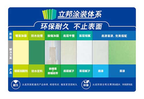 立邦 “不用你動手” 一站式刷新方案全細節(jié)服務(wù)過程