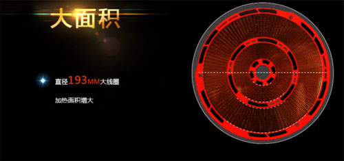 畢業(yè)季剛工作的你或許還缺少一款高性價(jià)比的電磁爐