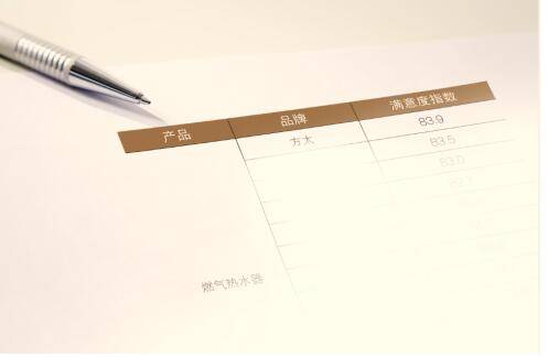 敢于對(duì)外公開亮劍 方太熱水器彰顯中國(guó)品牌實(shí)力