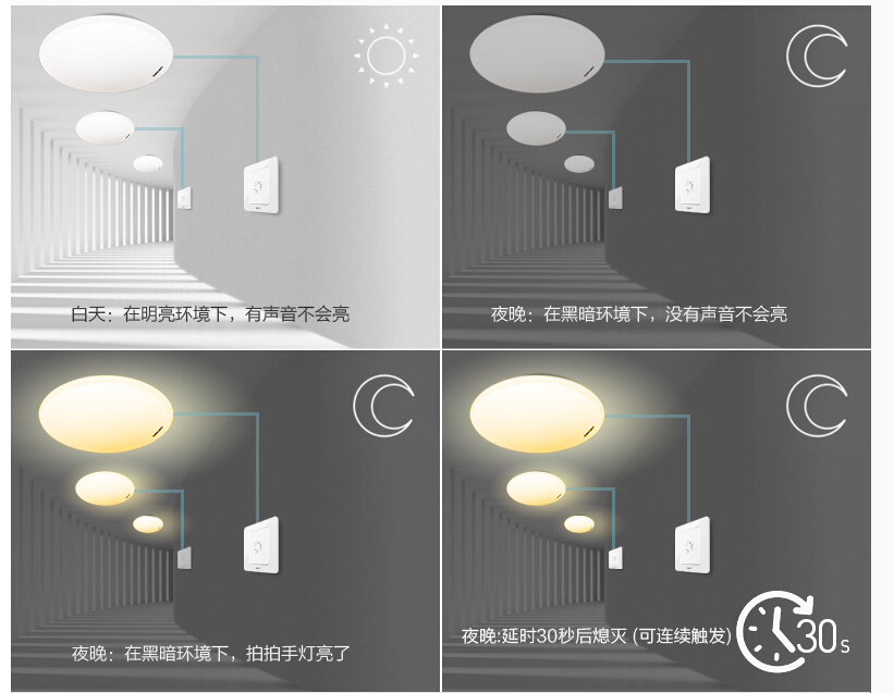 著名開關(guān)品牌為你講解聲光控開關(guān)靈敏度如何調(diào)節(jié)