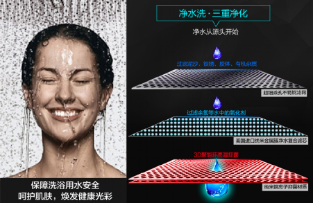 海爾熱水器新專利來襲，spa四招式！