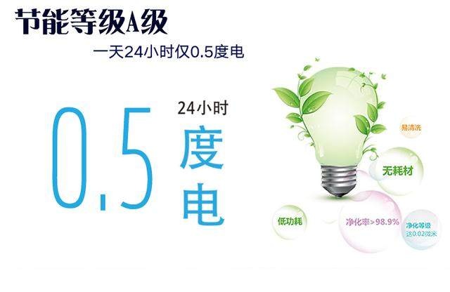 關于新風系統(tǒng)選購“地雷”，為你一一瓦解！
