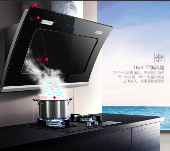 懶人一族們讓油煙機清洗by itself？可以有的！
