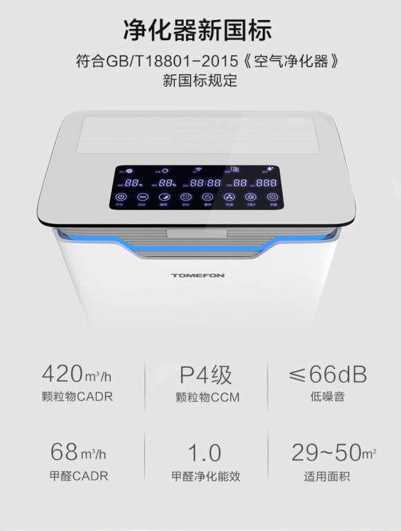 凈化器參數(shù)到底有什么意義？消費(fèi)者怎么通過參數(shù)匹配購(gòu)買需求？