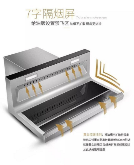浙派頂側(cè)雙吸式油煙機徹底解決女性面子問題