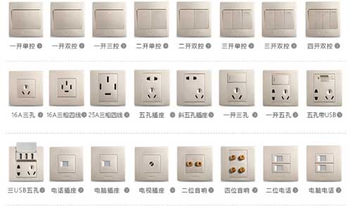 電工廠家豐富產品種類或可最大化占領市場