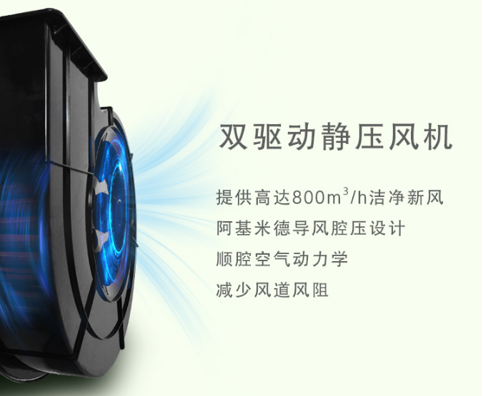 盤點(diǎn)出選購(gòu)新風(fēng)系統(tǒng)必須知道的五大參數(shù)