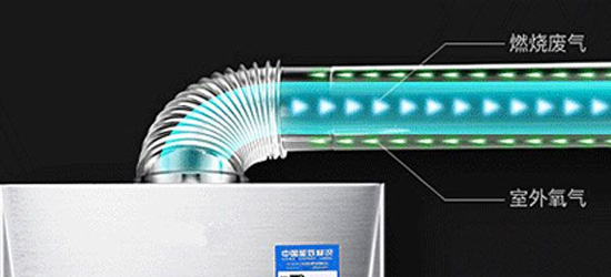 品牌產(chǎn)品|講解恒溫、冷凝、強排、室外等燃氣熱水器的區(qū)別