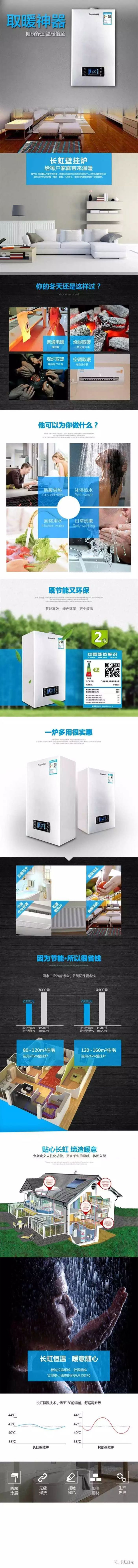 品牌產(chǎn)品|長虹壁掛爐：軍工企業(yè)，造就非凡品質(zhì)