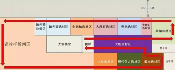 品牌大事|卡米亞瓷磚用一個展廳，開啟“現代東方”美學時代