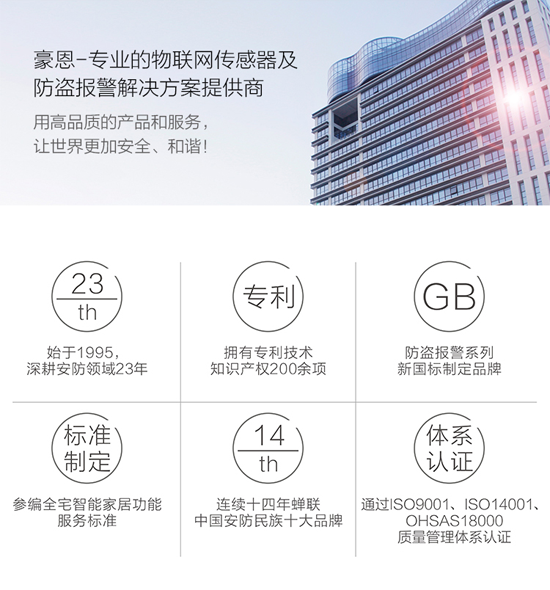 品牌產(chǎn)品|豪恩安防CCC認(rèn)證金屬振動位移探測器助力銀行安保