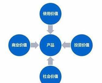 世威藝術涂料品牌：品質先行，品牌引領