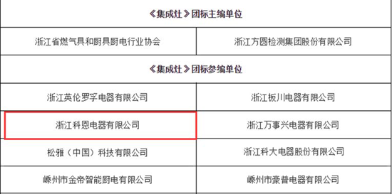 制定《集成灶》團(tuán)體標(biāo)準(zhǔn)通過評(píng)審，科恩助推廚電行業(yè)升級(jí)發(fā)展