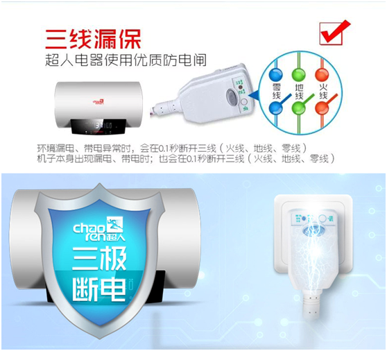 超人廚電小課堂：你家的電熱水器安不安全？
