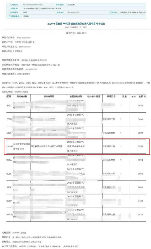 陸續有來，羅密歐壁掛爐再次中標巨鹿縣“氣代煤”項目！