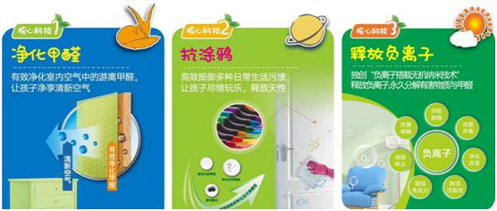 鉑英特負離子抗涂鴉兒童漆上市 空氣清新，媽媽放心，孩子開心