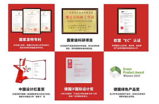 告別廚房的油膩與悶熱 紅日廚衛提升烹飪體驗