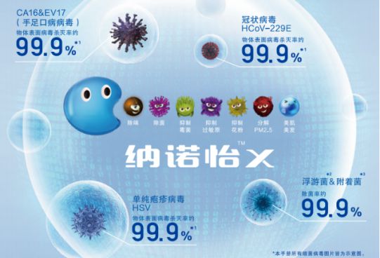 中國空調(diào)品牌松下新品迭出，自動排塵式清掃機器人首創(chuàng)登場
