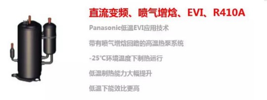 -12℃下COP值高達(dá)2.65！太陽(yáng)雨空氣能溫暖家冷暖機(jī)遠(yuǎn)超行業(yè)標(biāo)準(zhǔn) 