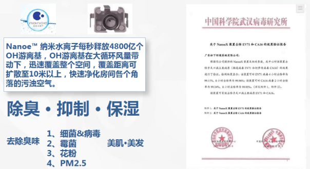 拒絕低格調！科龍中央空調“龍焰”系列，到底有什么魅力？ 