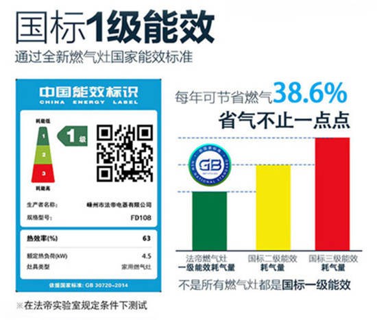好物推薦|法帝FD108嵌入式燃氣灶，猛火爆炒！