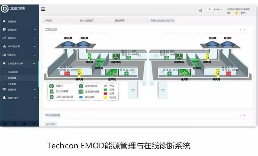 同方泰德再添新績，承建北京地鐵15號(hào)線節(jié)能改造