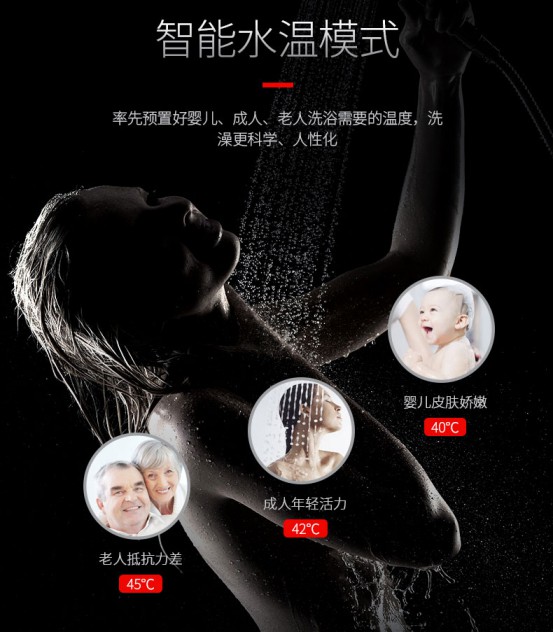 熱水器是耗電大戶？沐捷速熱熱水器有妙招
