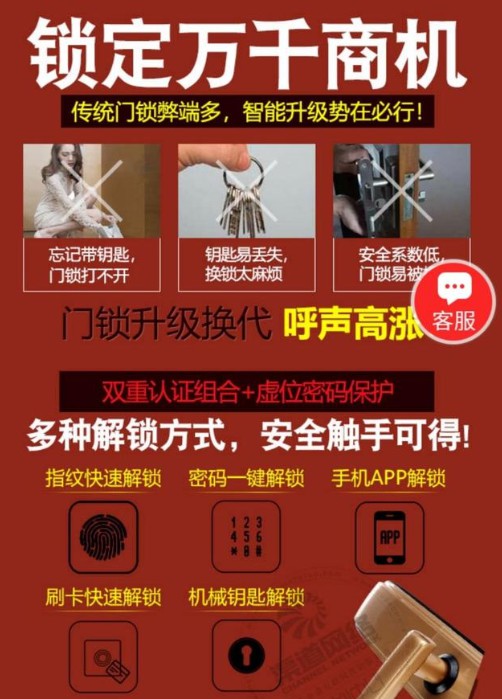 小縣城開個智能門鎖掙錢嗎？這就看你如何選擇產品