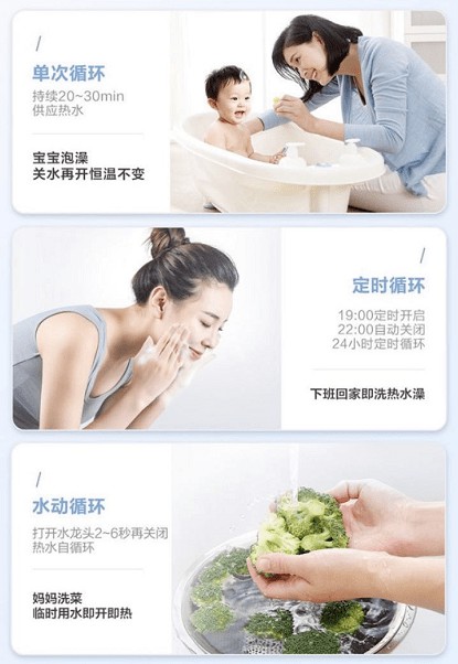 用戶故事 |海爾雙增壓零冷水熱水器TR7為何如此受歡迎？ 