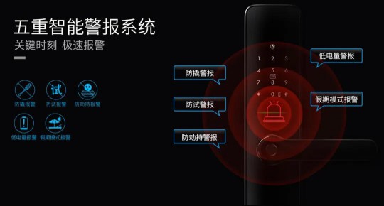 科徠尼AI智能鎖，點(diǎn)擊開啟屬于你的幸福之門