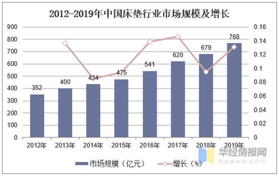 美國(guó)西婭圖新品來(lái)襲|贏戰(zhàn)新藍(lán)海