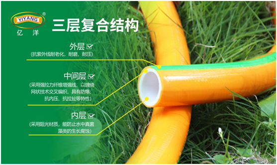 億洋管業：感謝您與我共同見證這份成長!