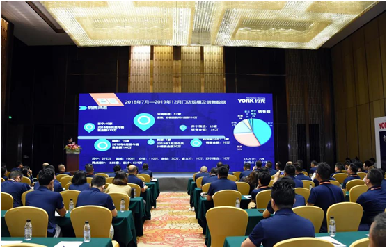 新征程|YORK約克2021全國(guó)聯(lián)盟商營(yíng)銷(xiāo)峰會(huì)圓滿落幕!