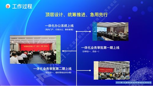 南京市規(guī)劃和自然資源全周期互聯(lián)網(wǎng)政務信息服務體系建設