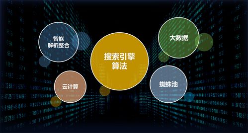 巧用網絡技術 研發高效的愛采購信息發布軟件技巧解析