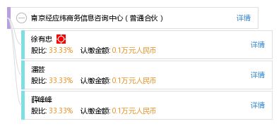 南京經(jīng)應(yīng)緯商務(wù)信息咨詢中心 普通合伙