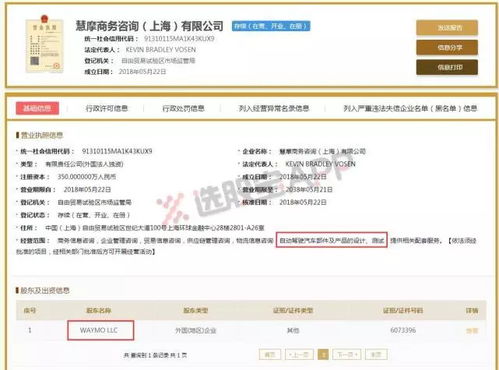 小驀早資訊 谷歌無人駕駛或已在滬成立獨(dú)資公司 吉利梅山工廠曝光 首產(chǎn)7座中大型suv