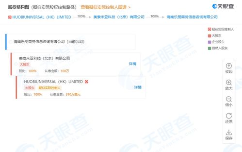 火幣網退股金色財經,新增火幣控股海南公司持股6.75